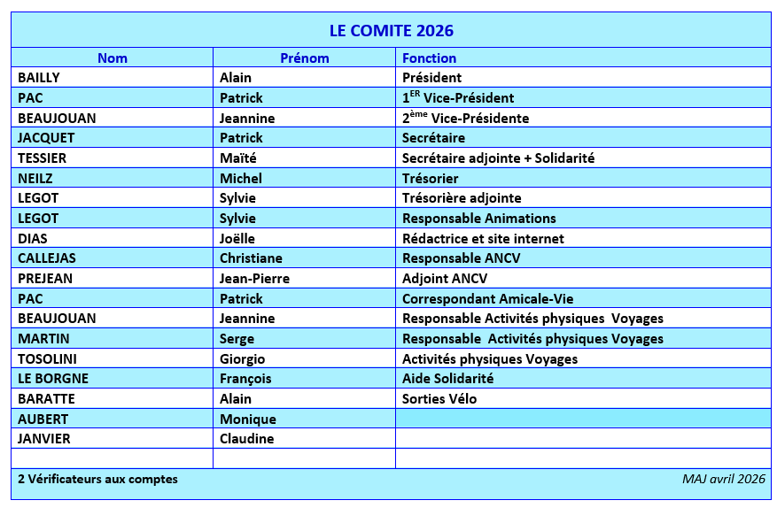 Comité 2026